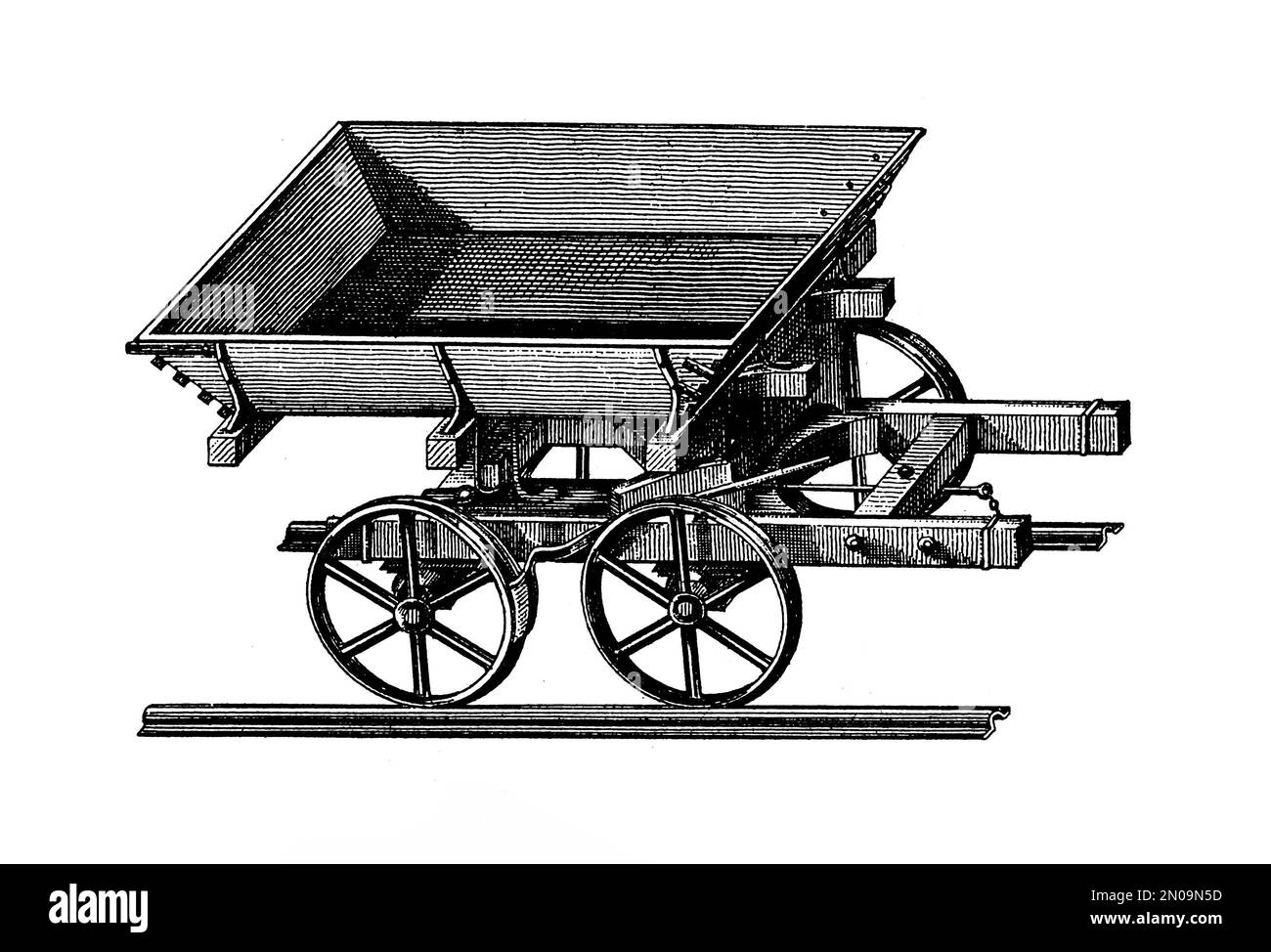 Antike Illustration aus dem 19. Jahrhundert von Handwagen, die im Eisenbahnbau verwendet werden. Gravur veröffentlicht in Systematischer Bilder Atlas - Bauwesen, Ikonograph Stockfoto