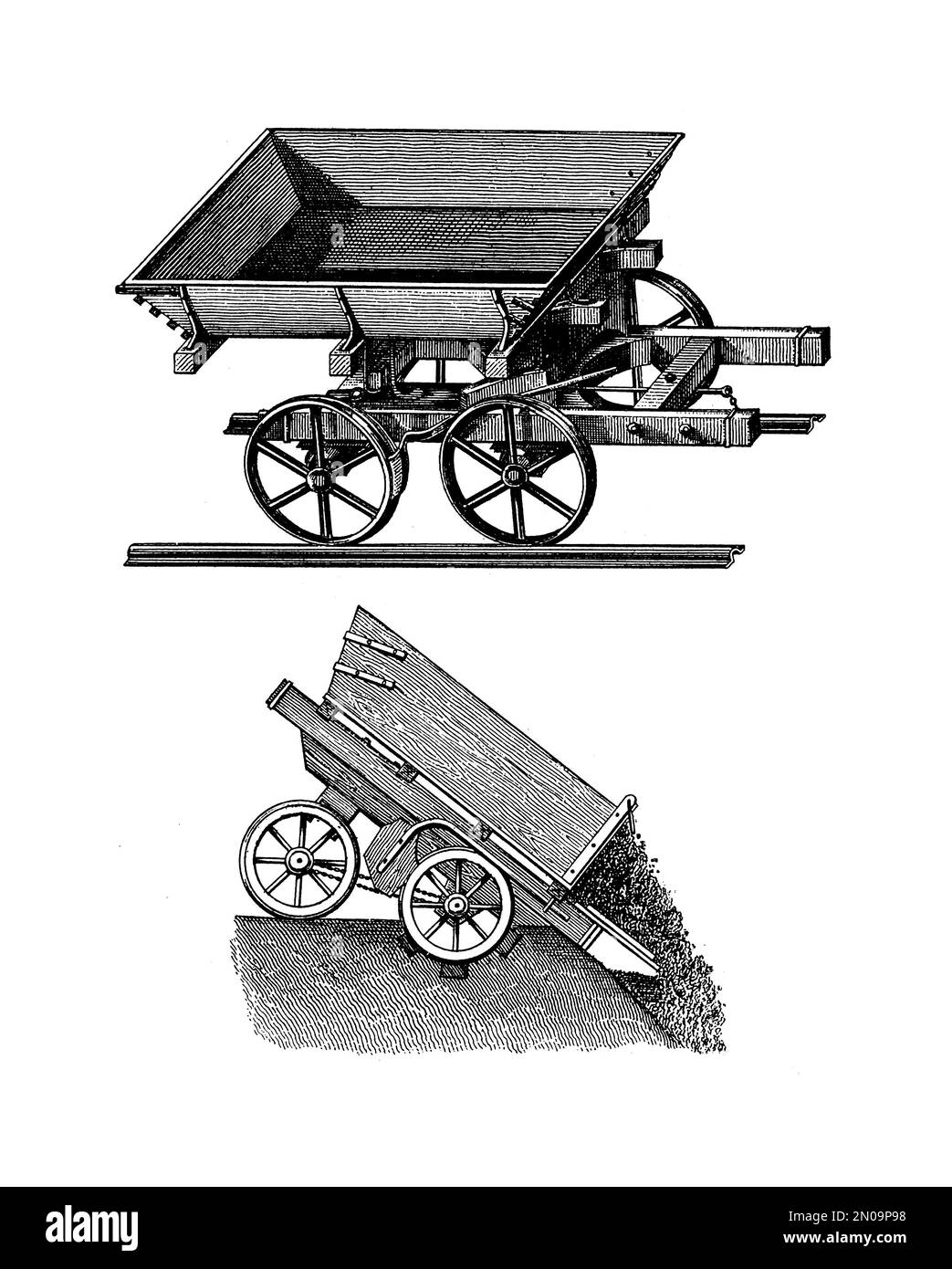 Antike Illustration aus dem 19. Jahrhundert von Handwagen, die im Eisenbahnbau verwendet werden. Gravur veröffentlicht in Systematischer Bilder Atlas - Bauwesen, Ikonograph Stockfoto