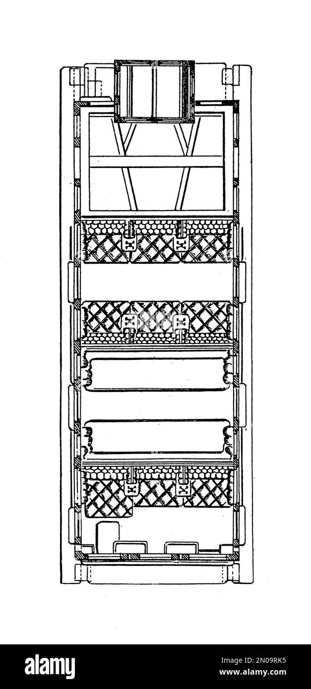 Pkw-Illustration des 19. Jahrhunderts im 19. Jahrhundert. Gravur im Systematischen Bildatlas - Bauwesen, Ikonographische Encyklopaedi Stockfoto