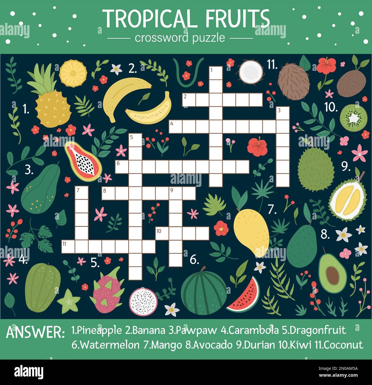 Vector-Sommer-Kreuzworträtsel für Kinder. Quiz mit tropischen Früchten für Kinder. Informative Dschungelaktivität mit süßen Essenselementen Stock Vektor