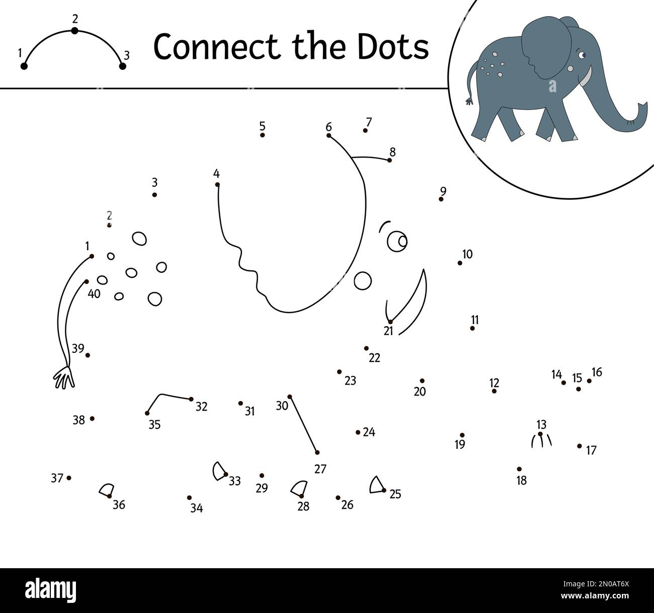 Vektor-Punkt-zu-Punkt-Aktivität mit niedlichem Tier. Verbinde das Dots-Spiel. Elefantenlinie. Lustige tropische Farbseite für Kinder. Stock Vektor