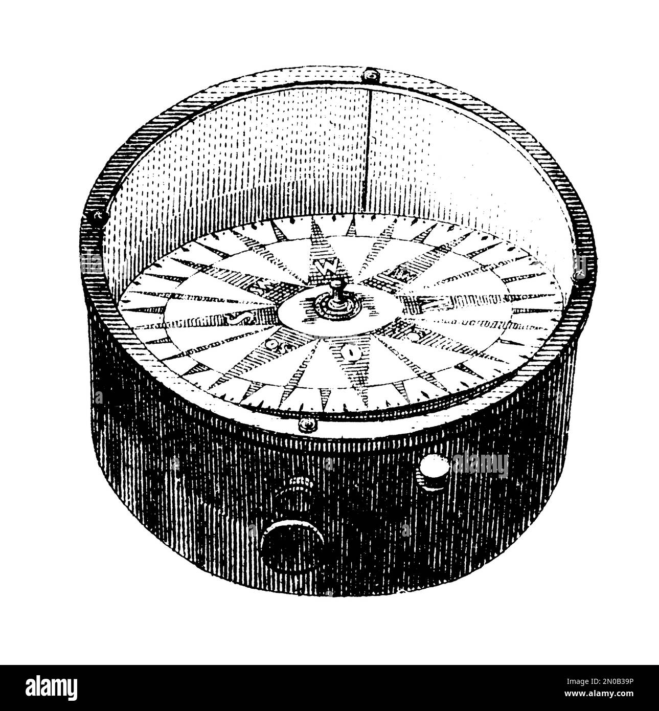 Antike wissenschaftliche Illustration eines Kompasses mit Wegbeschreibung; klassisches mechanisches Navigationsgerät mit Gravur. Stockfoto