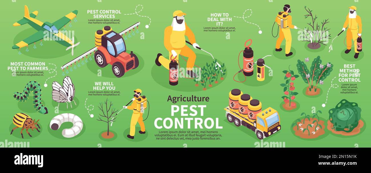 Isometrische Infografiken zur Schädlingsbekämpfung mit argikulturellen Insektiziden und landwirtschaftlichen Maschinen Vektordarstellung Stock Vektor