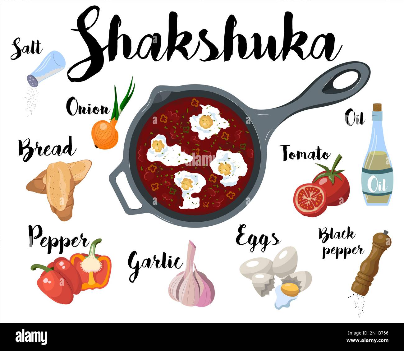 Ein Küchenposter mit einem Rezept zum Kochen von Shakshuka. Vektordarstellung auf weißem Hintergrund. Stock Vektor