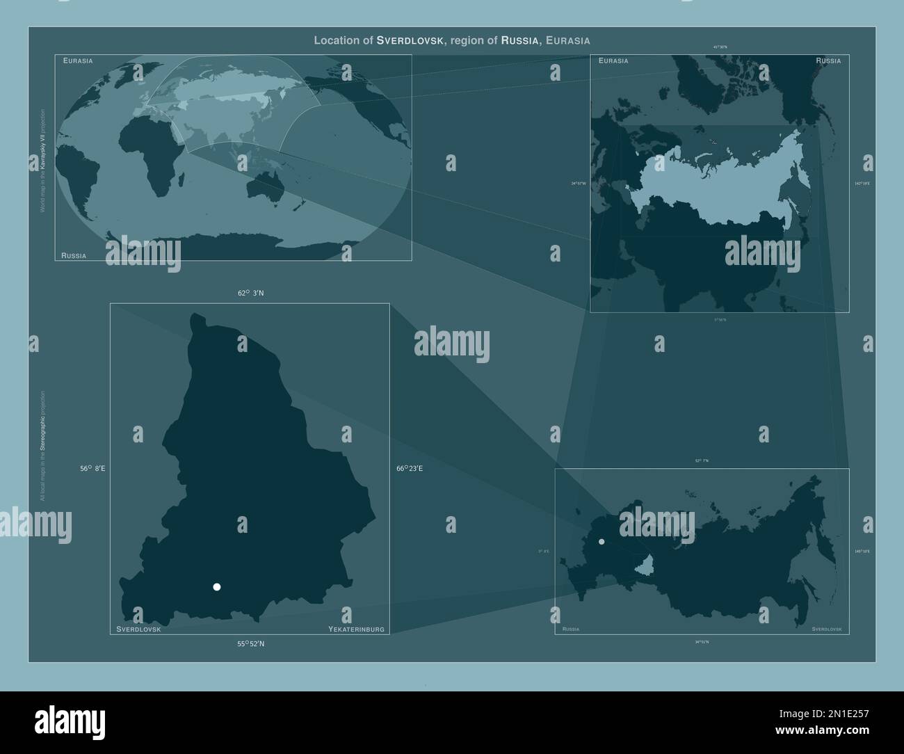 Swerdlowsk, Region Russlands. Diagramm, das die Position der Region auf