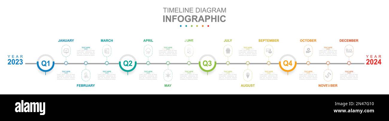 Infografik für Geschäftsvorlage. 12 Monate moderner Kalender mit Zeitleistendiagrammen und Themen für 4 Quartale. Konzeptpräsentation. Stock Vektor
