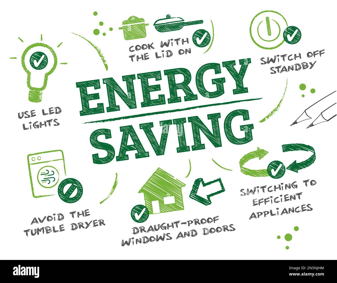 Energiesparen Graphikdiagramm Vektordarstellung mit Symbolen und Stichwörtern – Tipps, wie Sie Energie sparen und Stromkosten sparen können Stockfoto