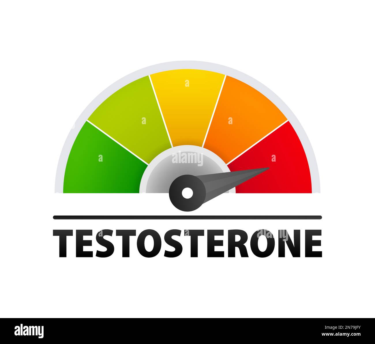 Testosteronspiegelmessung. Testosteronhormon-Tachometer, Indikatoren. Stock Vektor