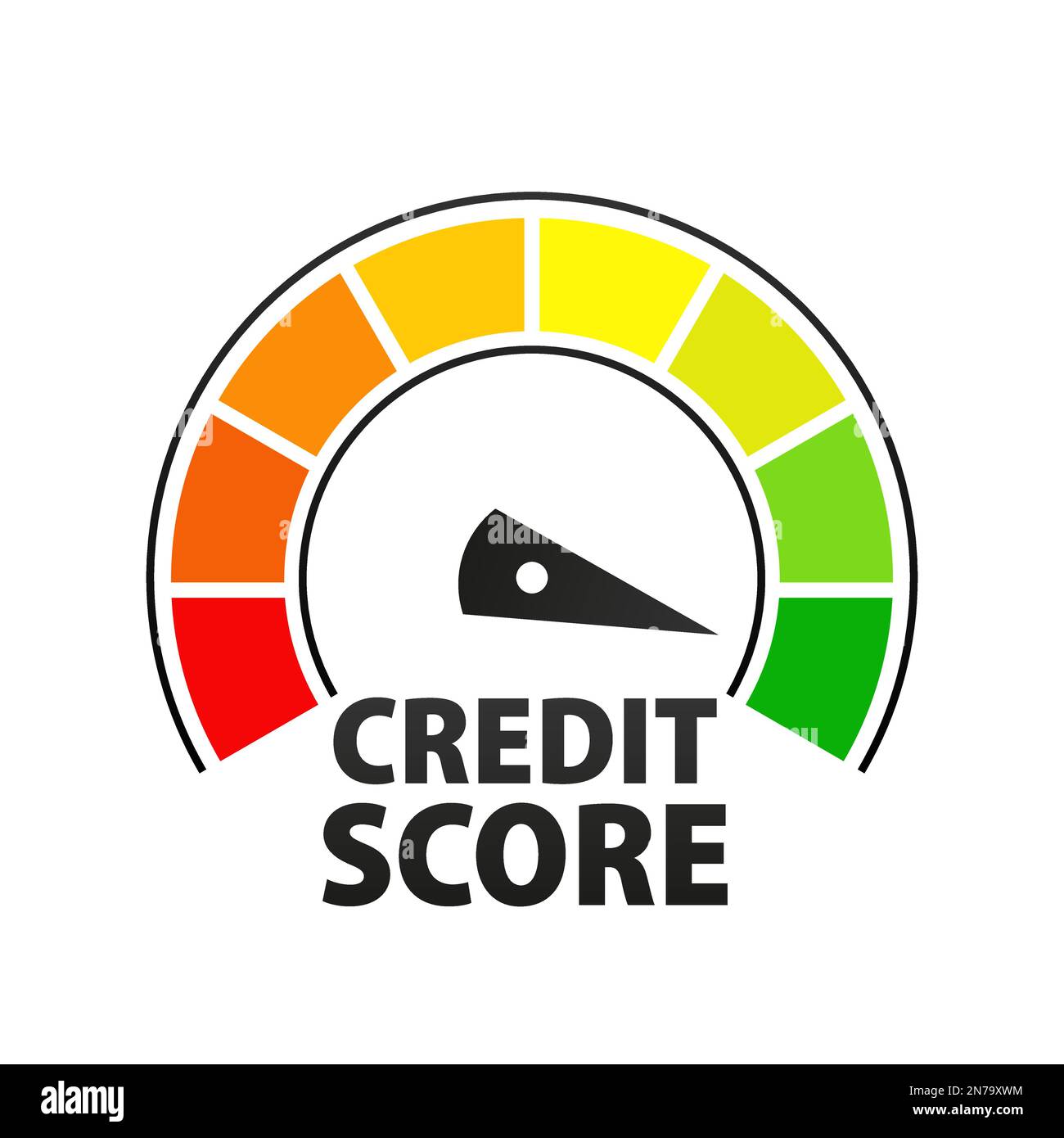 Skala für Kreditscores. Bewertung. Kreditwürdigkeit. Stock Vektor