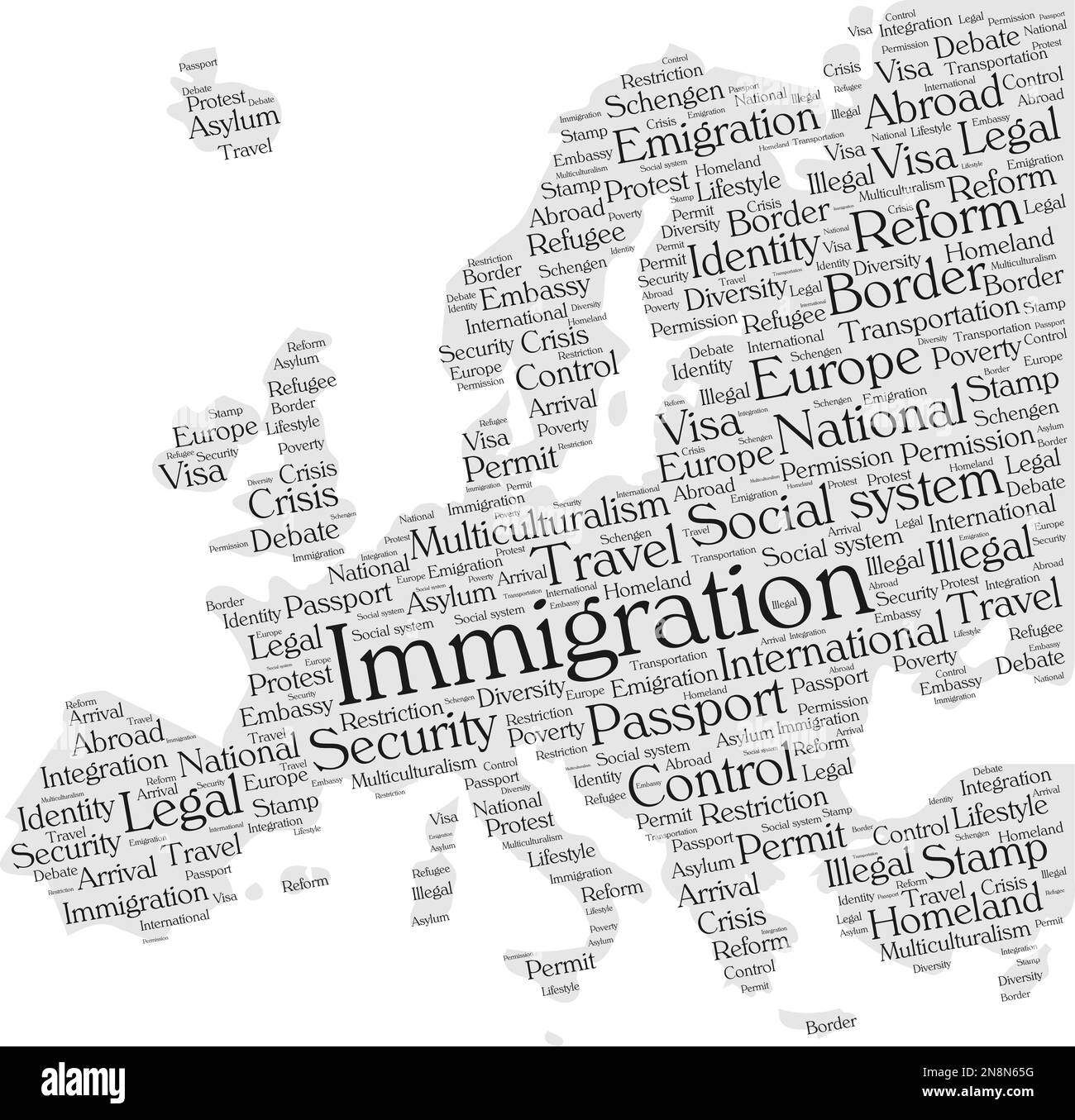 Immigration Wort Cloud Konzept in Form von Europa Silhouette Stock Vektor