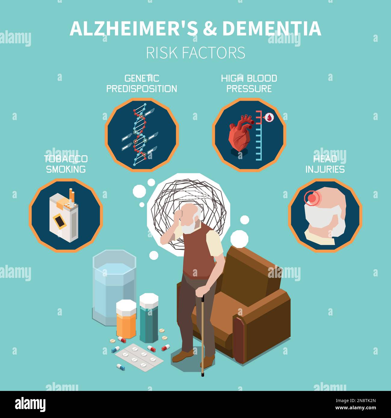 Isometrisches Demenz- und Alzheimer-Konzept mit kognitiver Störung und