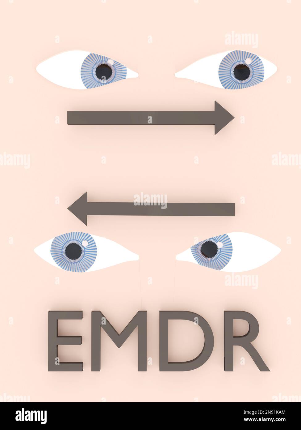3D Abbildung von zwei Augenpaaren mit dem Titel EMDR: Die oberen Augen sehen nach rechts und die unteren Augen nach links Stockfoto