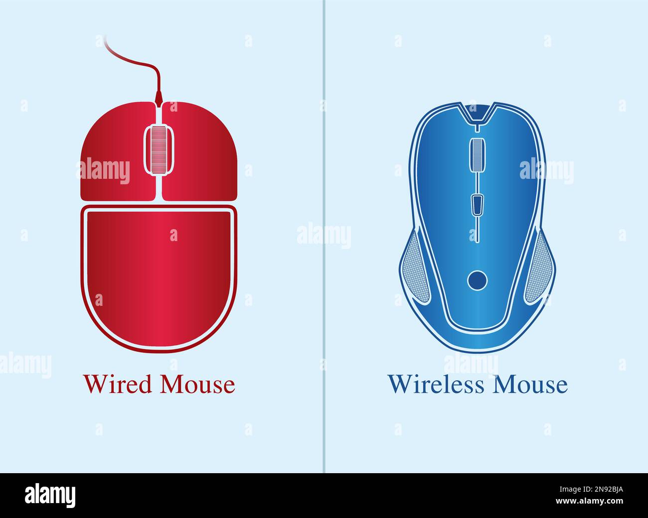 Computermaus-Vektoren, rot und blau verdrahtete vs. Drahtlose Mousse Stock Vektor