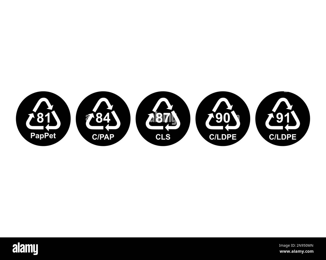 Satz von Composite-Symbol, Ökologie Recycling-Zeichen isoliert auf weißem Hintergrund. Symbol für Verpackungsabfall . Stock Vektor