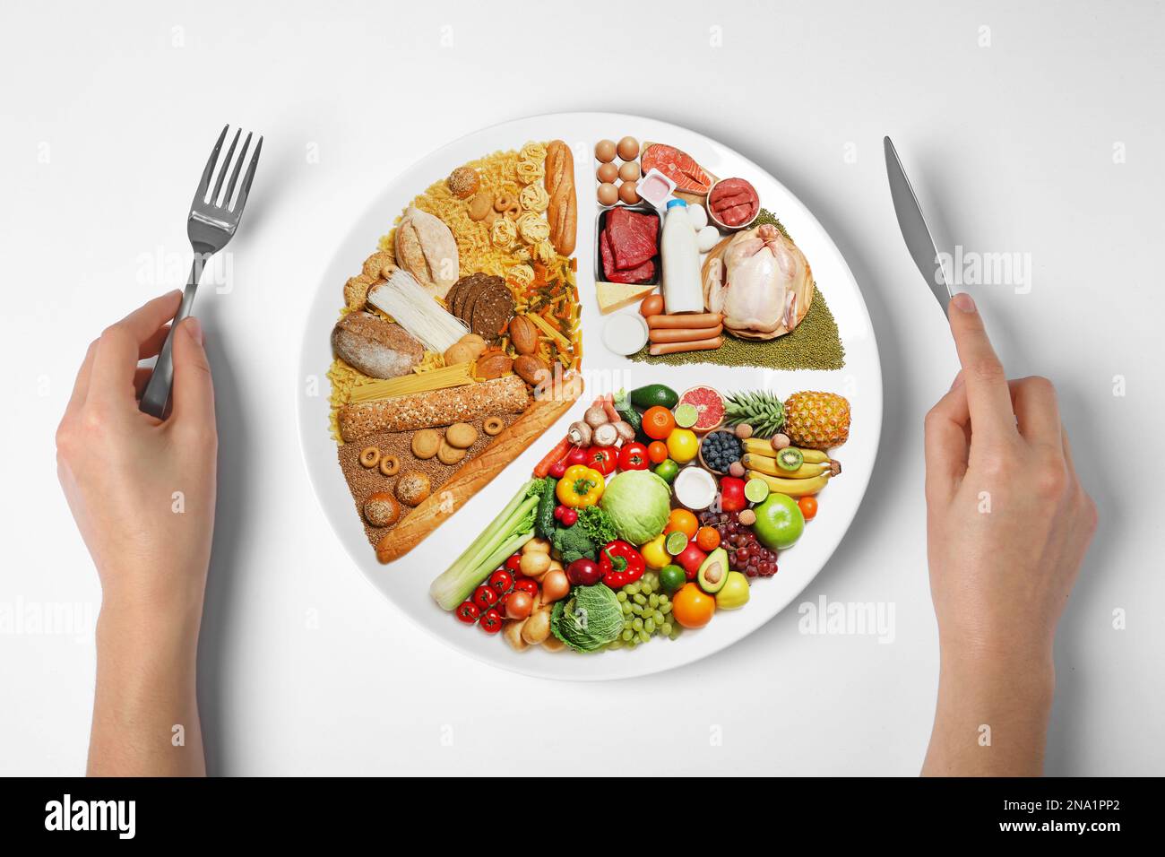 Frau hält Besteck in der Nähe des Tellers mit verschiedenen Produkten auf weißem Hintergrund, Draufsicht. Ausgewogenes Essen Stockfoto