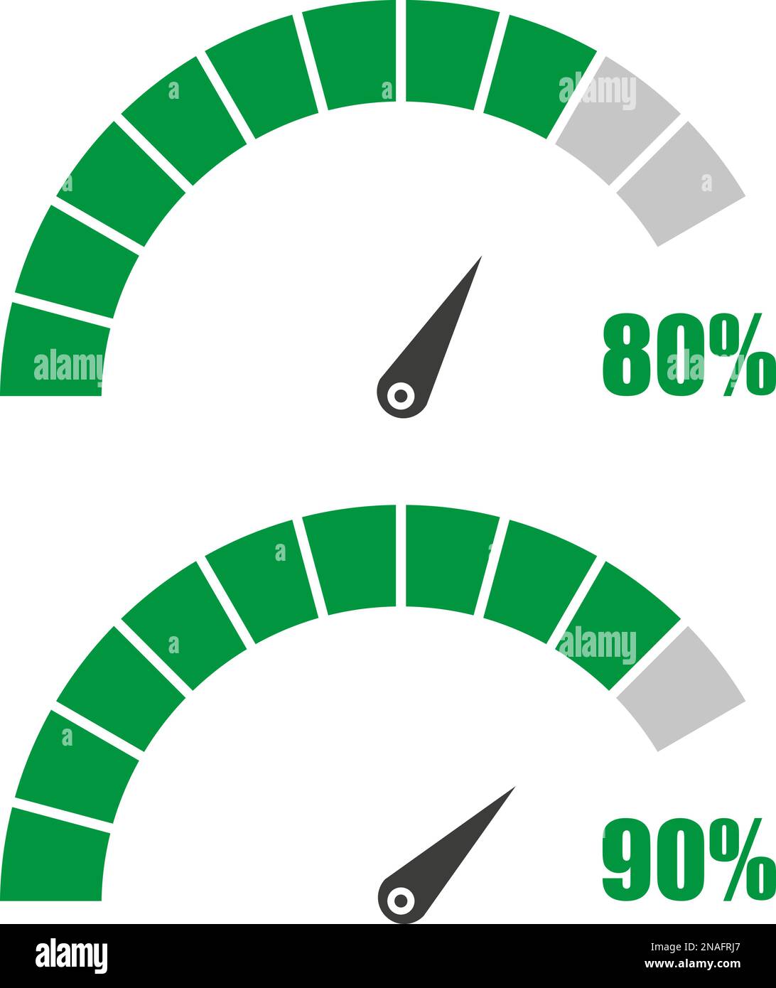 Satz von Tachometer oder Nennwert signiert Infografik Element mit Prozent 80, 90 Stock Vektor