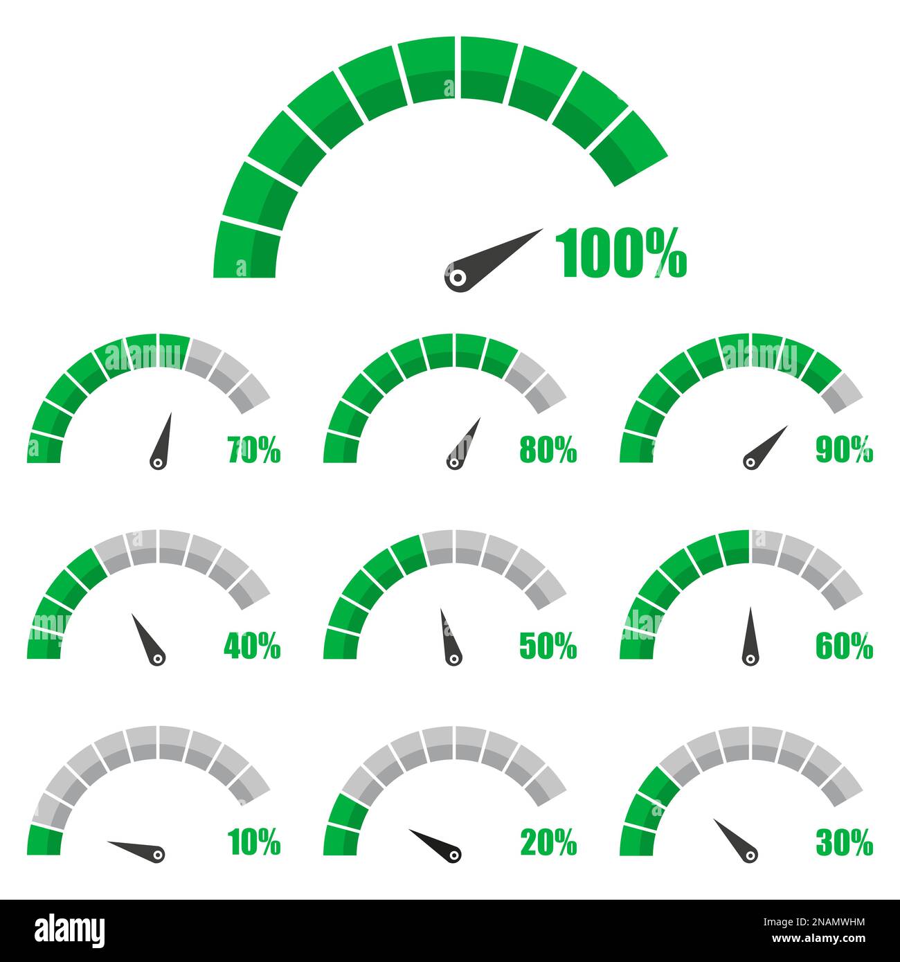 Satz von Tachometer oder Nennwert signiert Infografik-Element mit Prozentsatz Stock Vektor