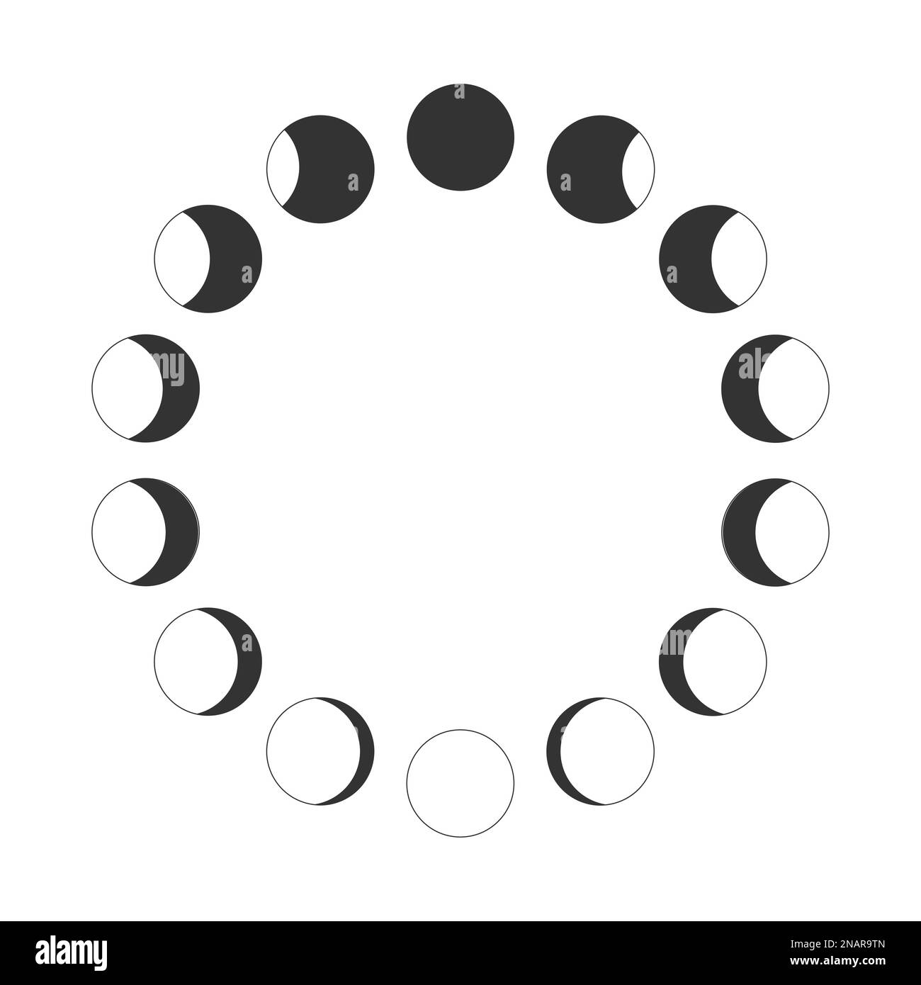 Mondphasen umreißen. Mondzyklus im Kalender. Schwindende und wachsende Mondsilhouetten, die sich im Kreis bewegen. Runde Formen des Luna-Himmelsobjekts, isoliert auf Stock Vektor