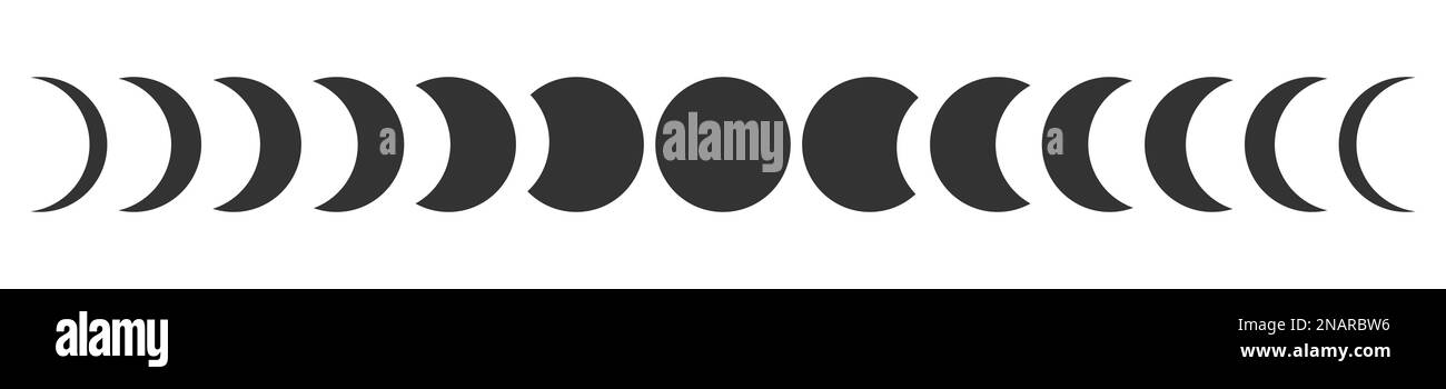 Mondphasen. Mondkalender-Zyklus. Silhouetten der neuen, Viertel-, Halb- und Vollkugel von Luna isoliert auf weißem Hintergrund. Astrologie singt. Mystische Symbole Stock Vektor