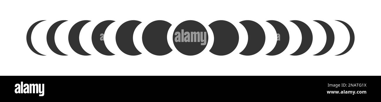 Mondphasen. Mondkalender-Zyklus. Schwindende und wachsende Luna-Sphere-Silhouetten auf weißem Hintergrund. Neu, Viertelmond, Halbmond und Vollmond Stock Vektor