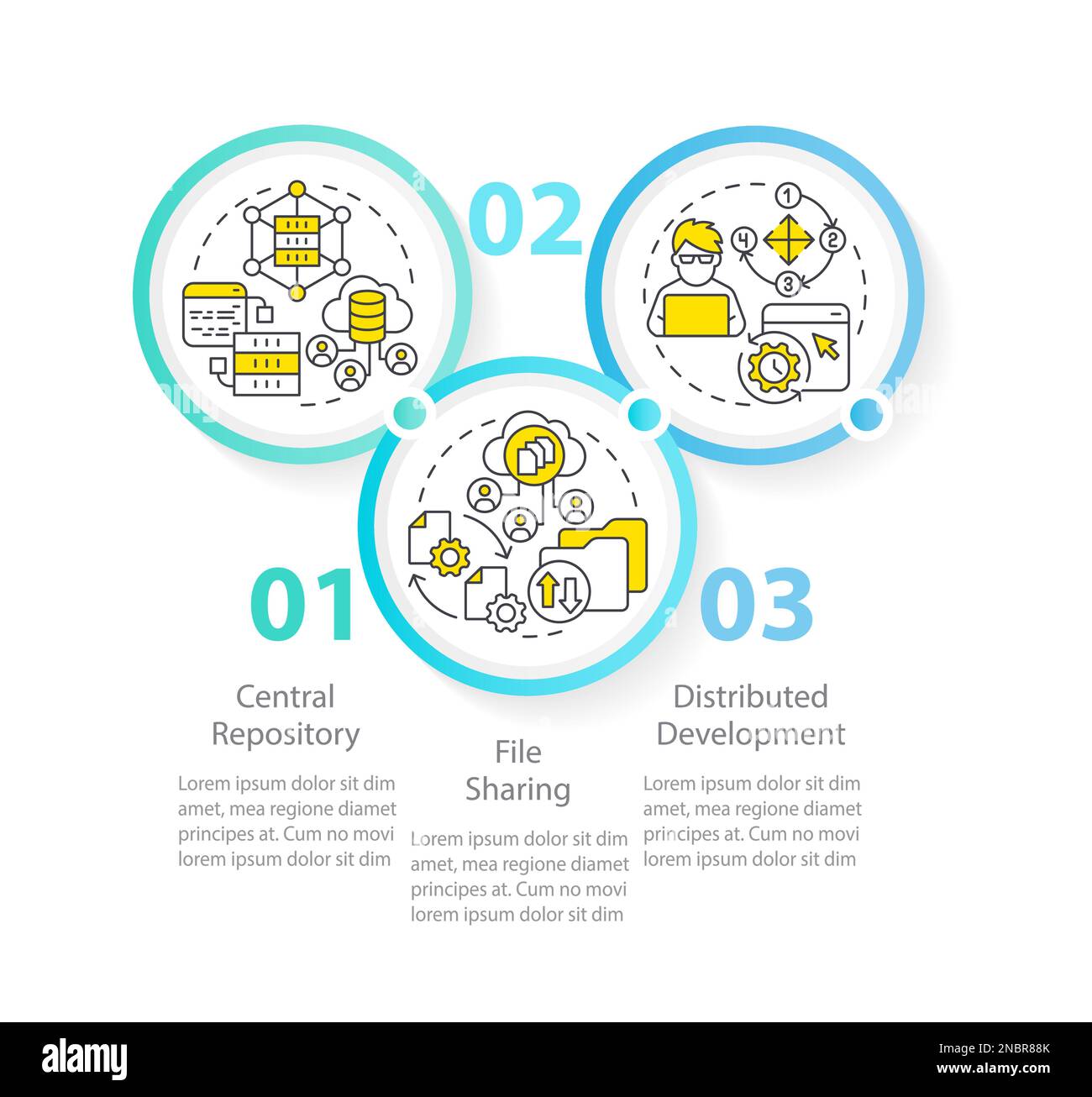 Vorteile der Versionskontrolle – Infografik-Vorlage für Kreise Stock Vektor