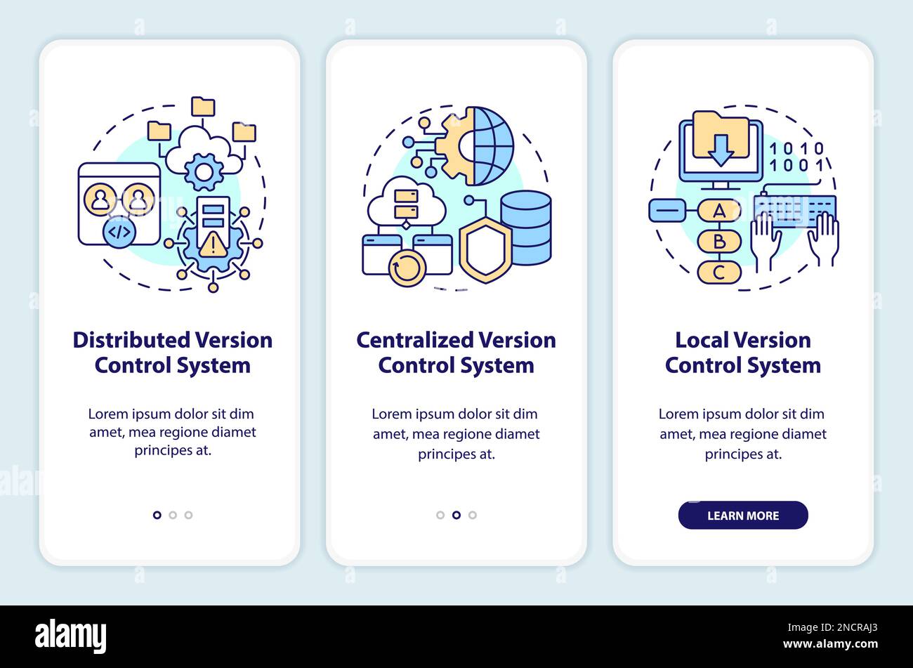 Versionskontrollsysteme Typen Onboarding der mobilen App Bildschirm Stock Vektor