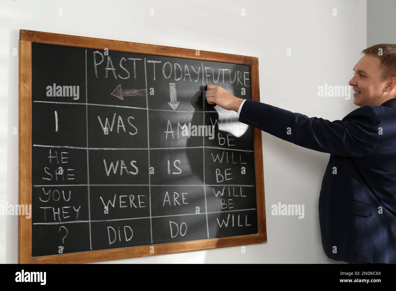 Englischlehrer, der im Klassenzimmer an der Tafel Unterricht über Spannungen gibt Stockfoto