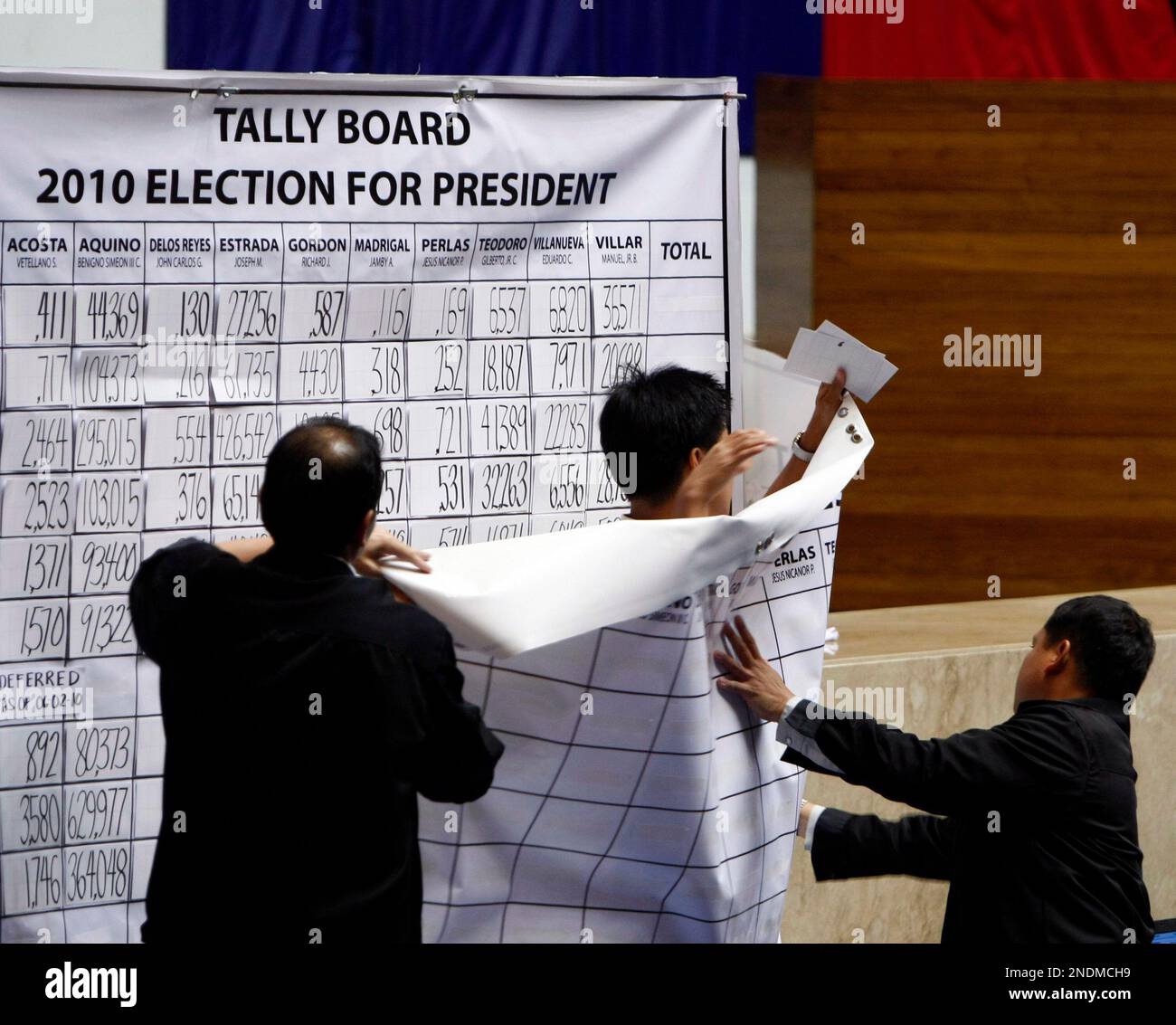 Staffers replace a tally sheet with a new one on the second week of the