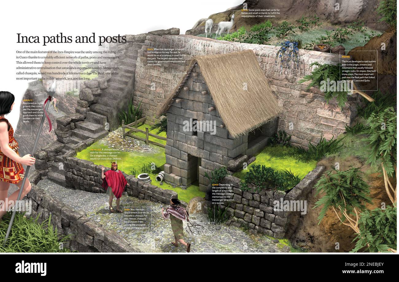 Inka boten -Fotos und -Bildmaterial in hoher Auflösung – Alamy