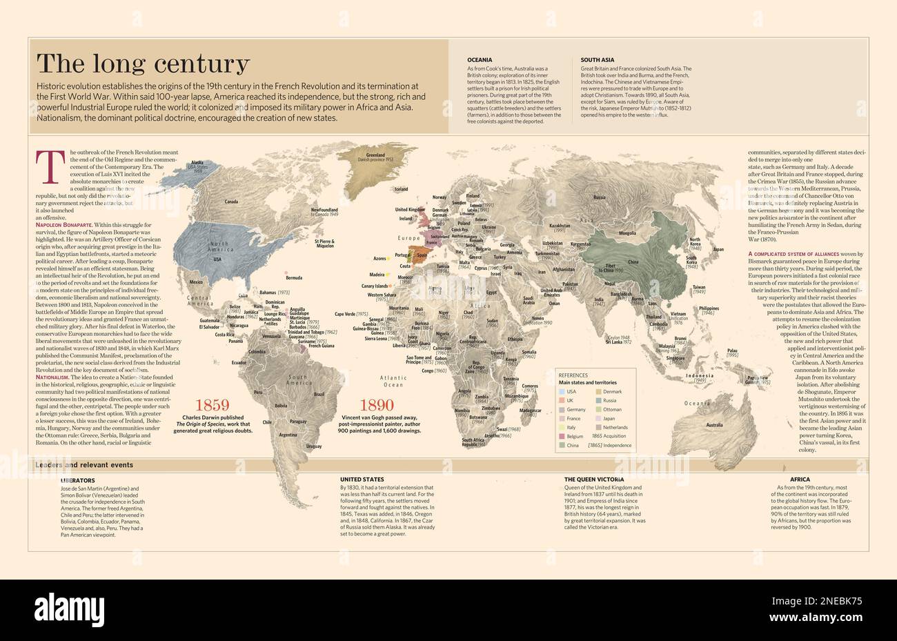 Kartographische Infografik der Hauptereignisse des XIX. Jahrhunderts. [QuarkXPress (.qxp); Adobe InDesign (.indd); QuarkXPress (.qxd); 5669x3661]. Stockfoto