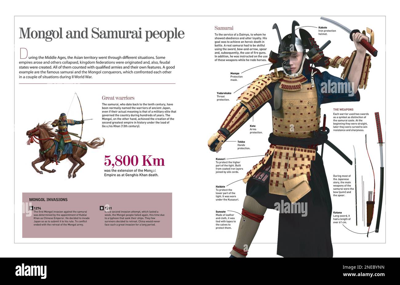 Infografik über Moguls und Samurais, zwei östliche mittelalterliche Armeen (X-XIII. Jahrhundert). [Adobe Illustrator (.ai); 4960x3188]. Stockfoto