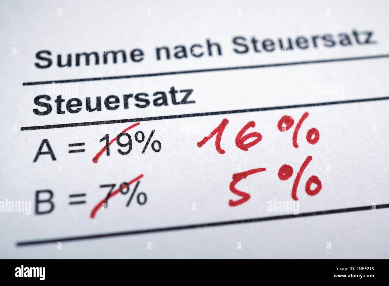 Mehrwertsteuer oder MwSt - Mehrwertsteuer in Deutschland
