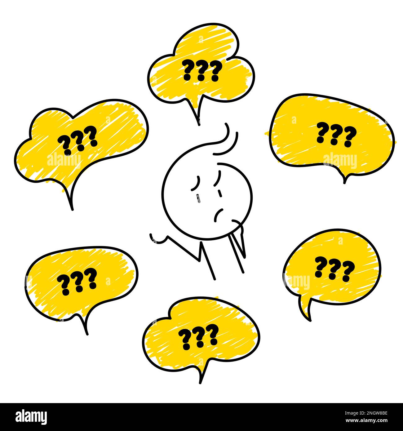 Der Doodle-Mann dachte. Viele Fragen. Problemlösung. Brainstorming-Konzept. Was, wie, warum, wofür und wo. Platz für Ihre SMS. Business Web Bann Stock Vektor Der Doodle-Mann dachte. Viele Fragen. Problemlösung. Brainstorming-Konzept. Was, wie, warum, wofür und wo. Platz für Ihre SMS. Business Web Bann Stock Vektor