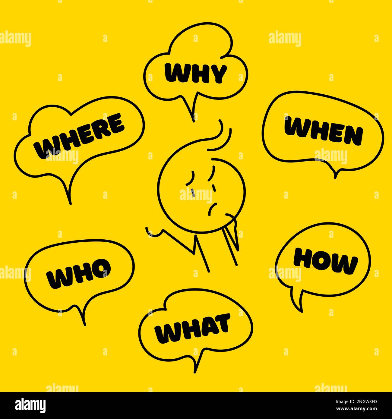 Der Doodle-Mann dachte. Viele Fragen. Problemlösung. Brainstorming-Konzept. Was, wie, warum, wofür und wo. Platz für Ihre SMS. Business Web Bann Stock Vektor Der Doodle-Mann dachte. Viele Fragen. Problemlösung. Brainstorming-Konzept. Was, wie, warum, wofür und wo. Platz für Ihre SMS. Business Web Bann Stock Vektor