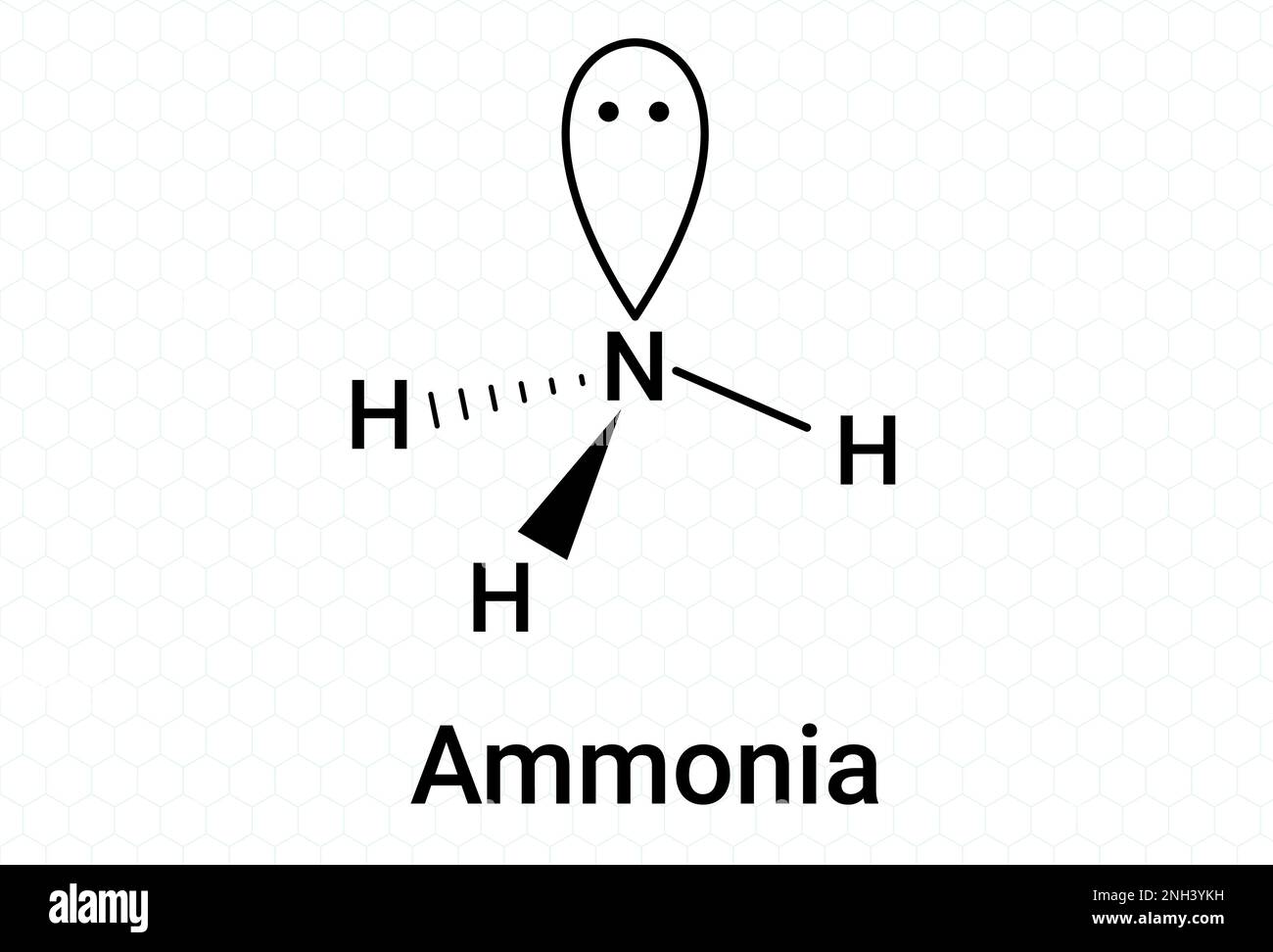 Ammoniak ist ein farbloses, giftiges Gas mit einem bekannten giftigen Geruch. Stock Vektor