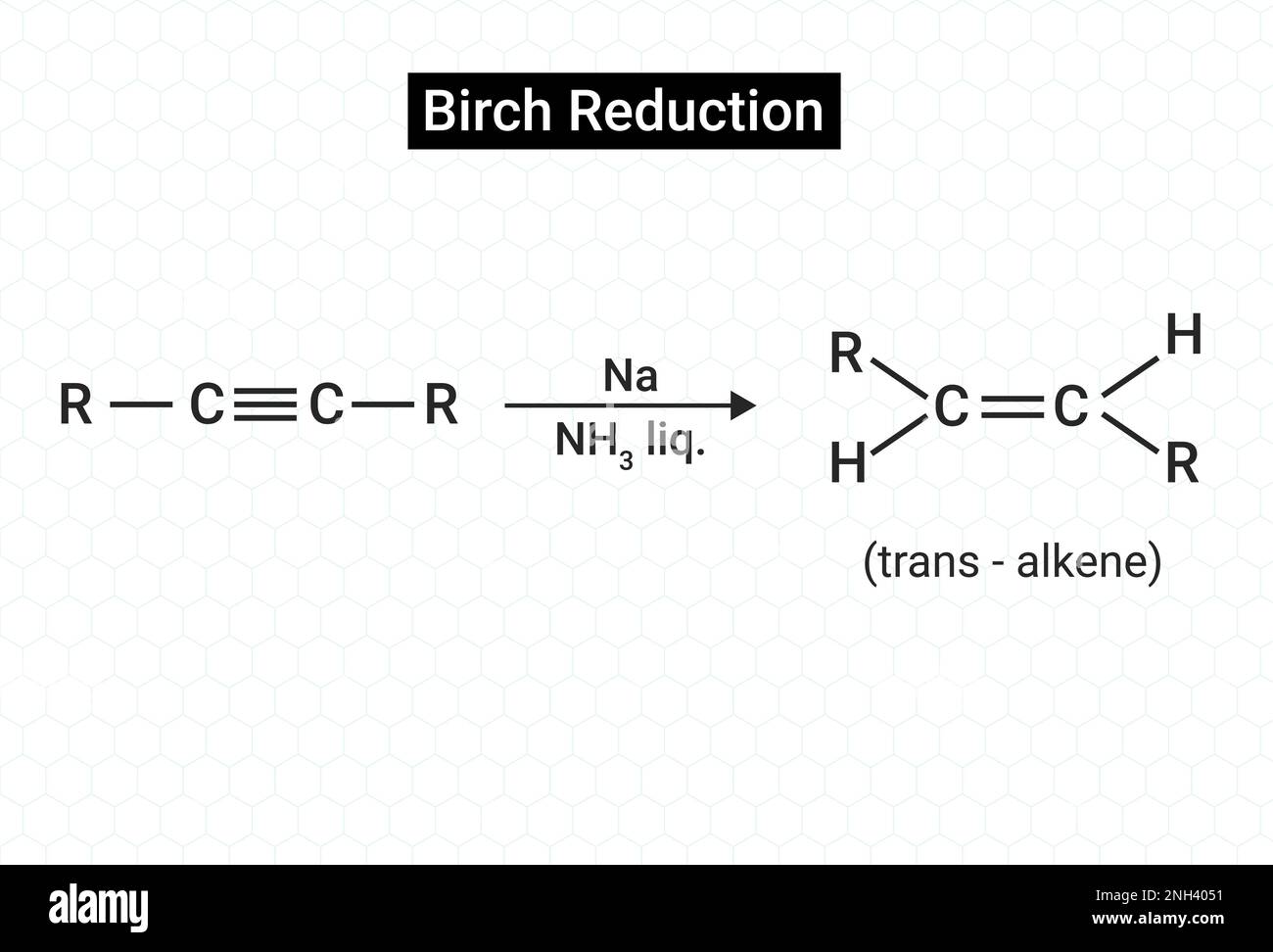 Die Birkenreduktion ist eine organische Reaktion, die zur Umwandlung von Arenen in Cyclohexadiene verwendet wird. Stock Vektor