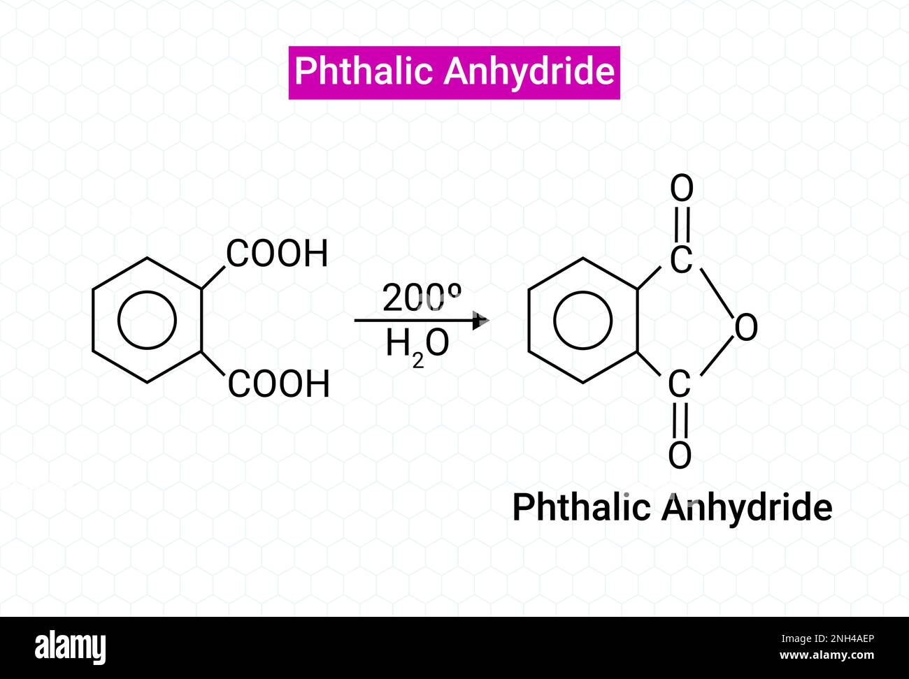 Zur chemischen Struktur des Phthalsäureanhydrids Stock Vektor