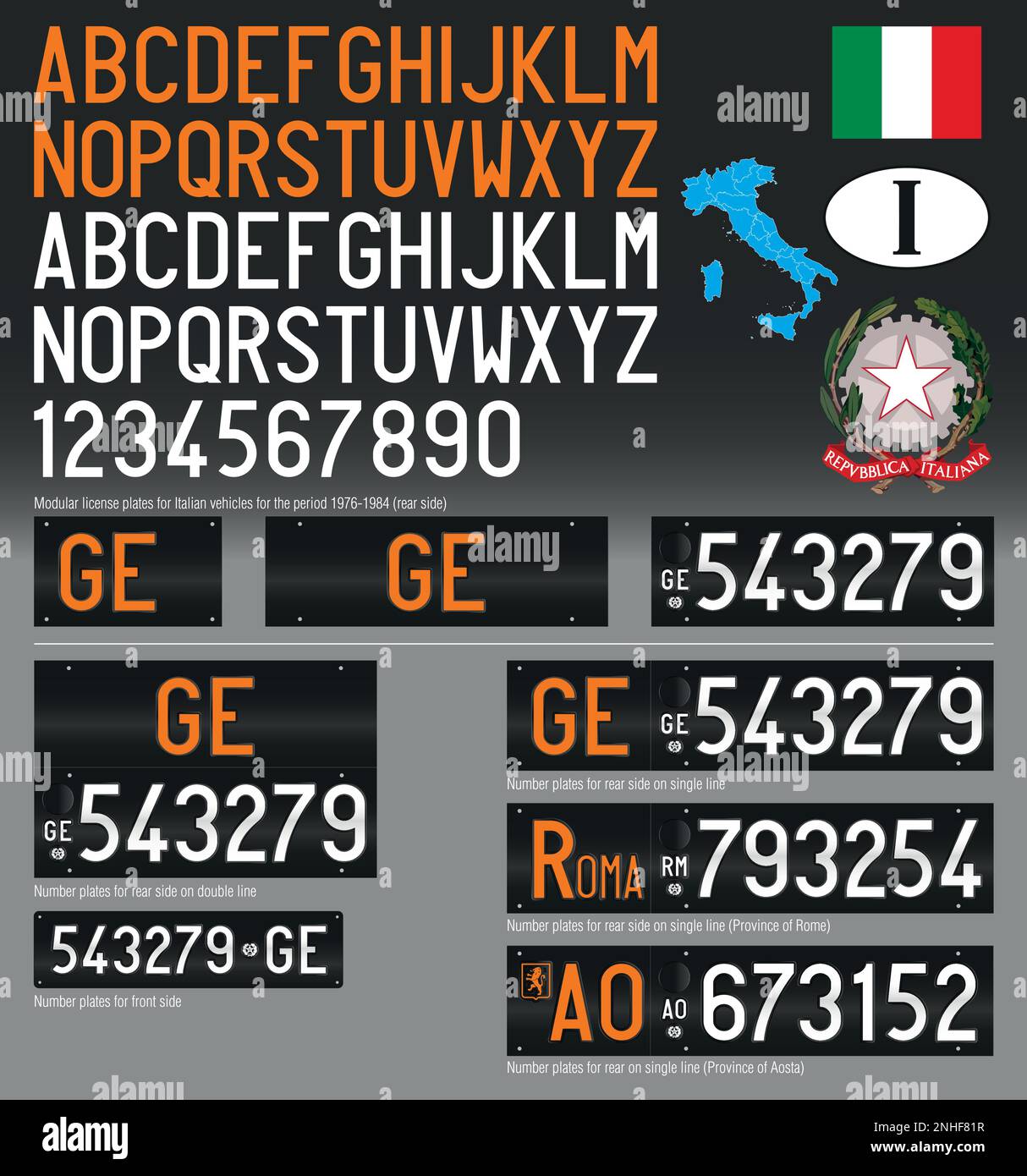 Italien, Autokennzeichen, Jahrgang 1976-1984, mit Symbolen, Zahlen und Buchstaben, Vektordarstellung Stock Vektor