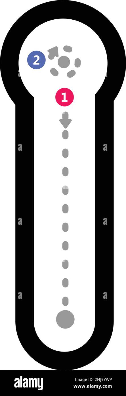 Nachvollziehbarer Buchstabe i Vorschreiben in Kleinbuchstaben gepunktetes Linienelement für Kindergarten- und Vorschulkinder-Arbeitsblatt für Handschriftübungen Stock Vektor