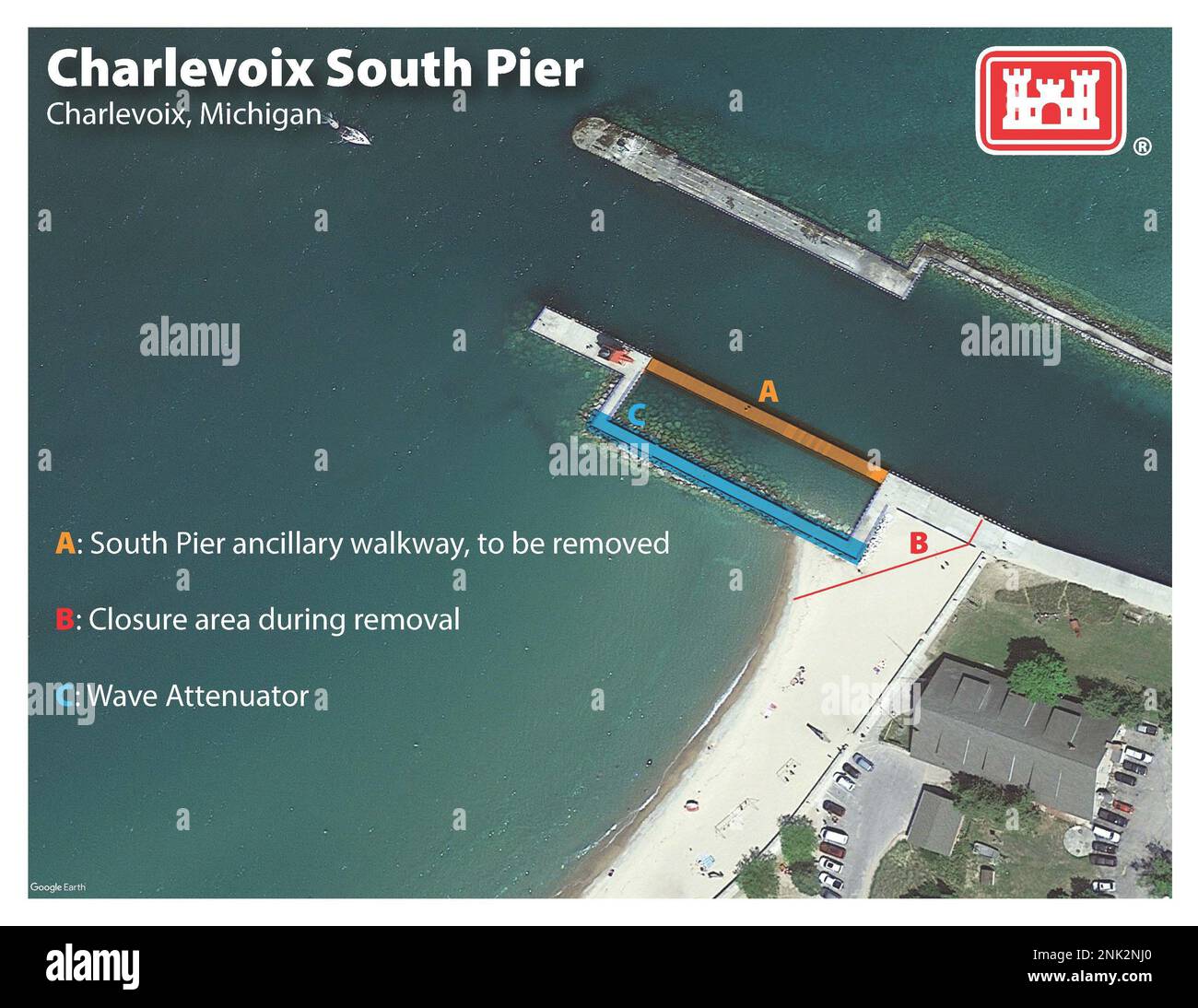 Die USA Das Armeekorps der Ingenieure soll aus Sicherheitsgründen den Nebenweg am Charlevoix Harbor South Pier in Charlevoix, Michigan, entfernen. Stockfoto