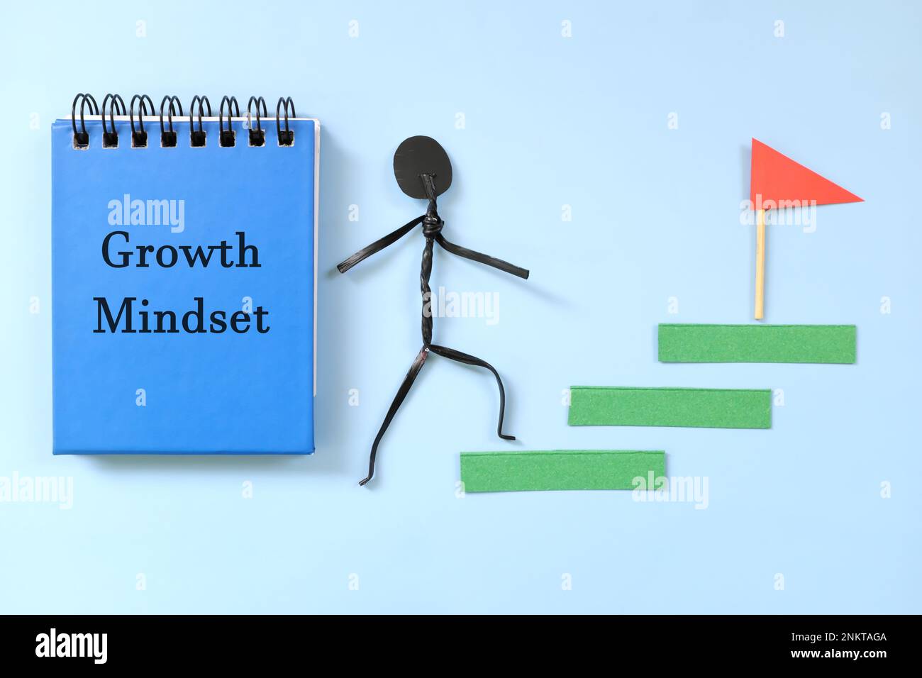 Growth Mindset im Karrierekonzept. Die Figur, die die Leiter des Erfolgs hochklettert, neben den blauen Notizblock mit schriftlichem Text kleben. Stockfoto