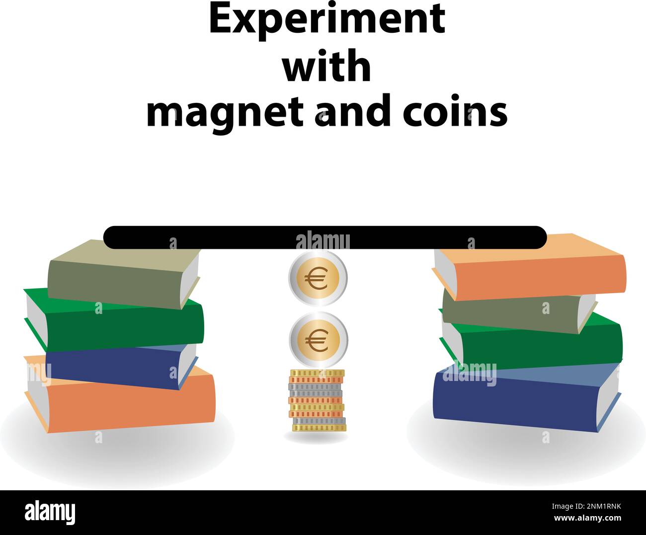 Experiment mit Magnet und Münzstapel Stock Vektor