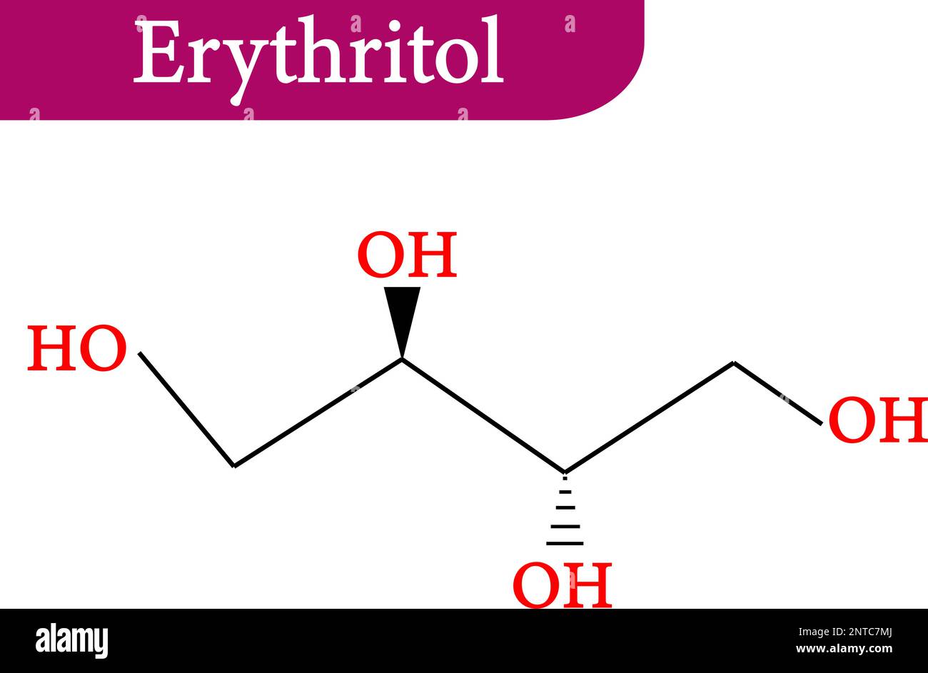 Erythritol ist ein künstliches Süßungsmittel; chemisch ist es ein Zuckeralkohol, also gehört es zu Kohlenhydraten. Stock Vektor