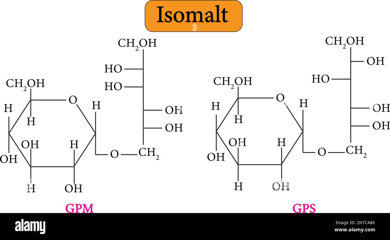 Isomalt ist eine Mischung aus zwei Zuckeralkoholen.Vektorbild Stock Vektor