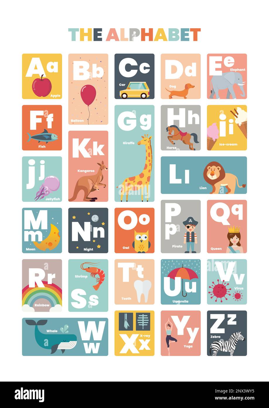 Wie Viele Buchstaben Hat Das Englische Alphabet Arbeitsblatt mit Buchstaben A bis z. Englisches Alphabet für den