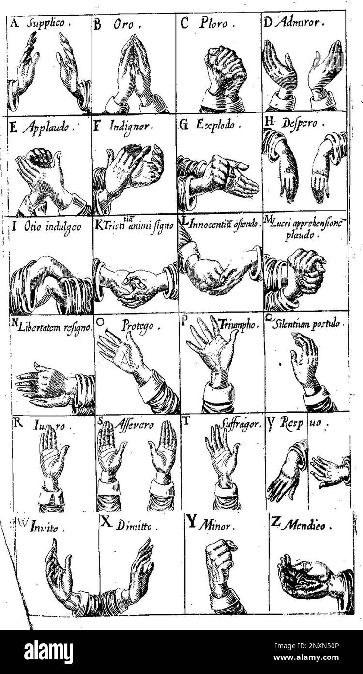 Chirogramm aus Chirologia, oder die natürliche Sprache der Hand, von John Bulwer, 1644. John Bulwer (1606-1656) war ein englischer Arzt und Philosoph, der fünf Werke schrieb, die den Körper und die menschliche Kommunikation, insbesondere durch Gesten, erforschten. Er war der erste in England, der vorschlug, Gehörlose auszubilden. Die in Chirologia beschriebenen Handformen werden weiterhin in der britischen Gebärdensprache verwendet Stockfoto