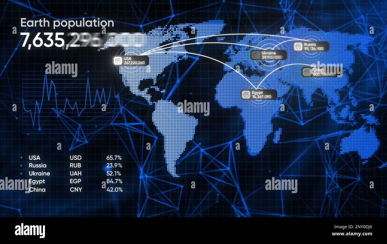 Technologische Animation mit Weltkarte und Zahlen. Bewegung. Die Bevölkerung der Erde auf technologischer Animation mit Karte und Zahlen. Die Zahl steigt Stockfoto