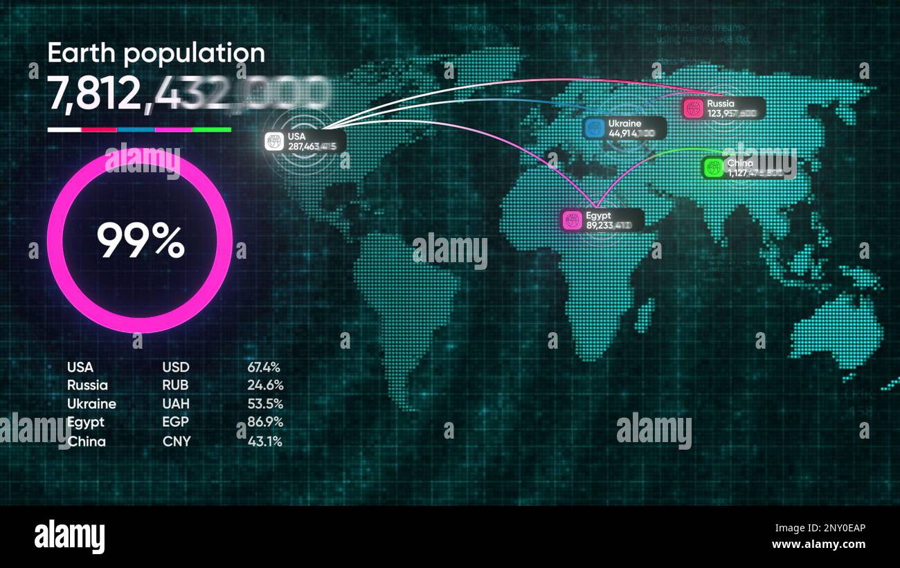 Technologische Animation mit Weltkarte und Zahlen. Bewegung. Die Bevölkerung der Erde auf technologischer Animation mit Karte und Zahlen. Die Zahl steigt Stockfoto