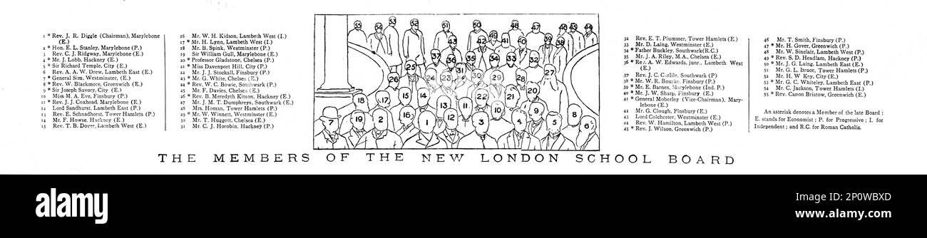 "Die Mitglieder des New London School Board; Namensliste", 1891. Aus „The Graphic. An Illustrated Weekly Newspaper“, Band 44. Juli bis Dezember 1891. Stockfoto