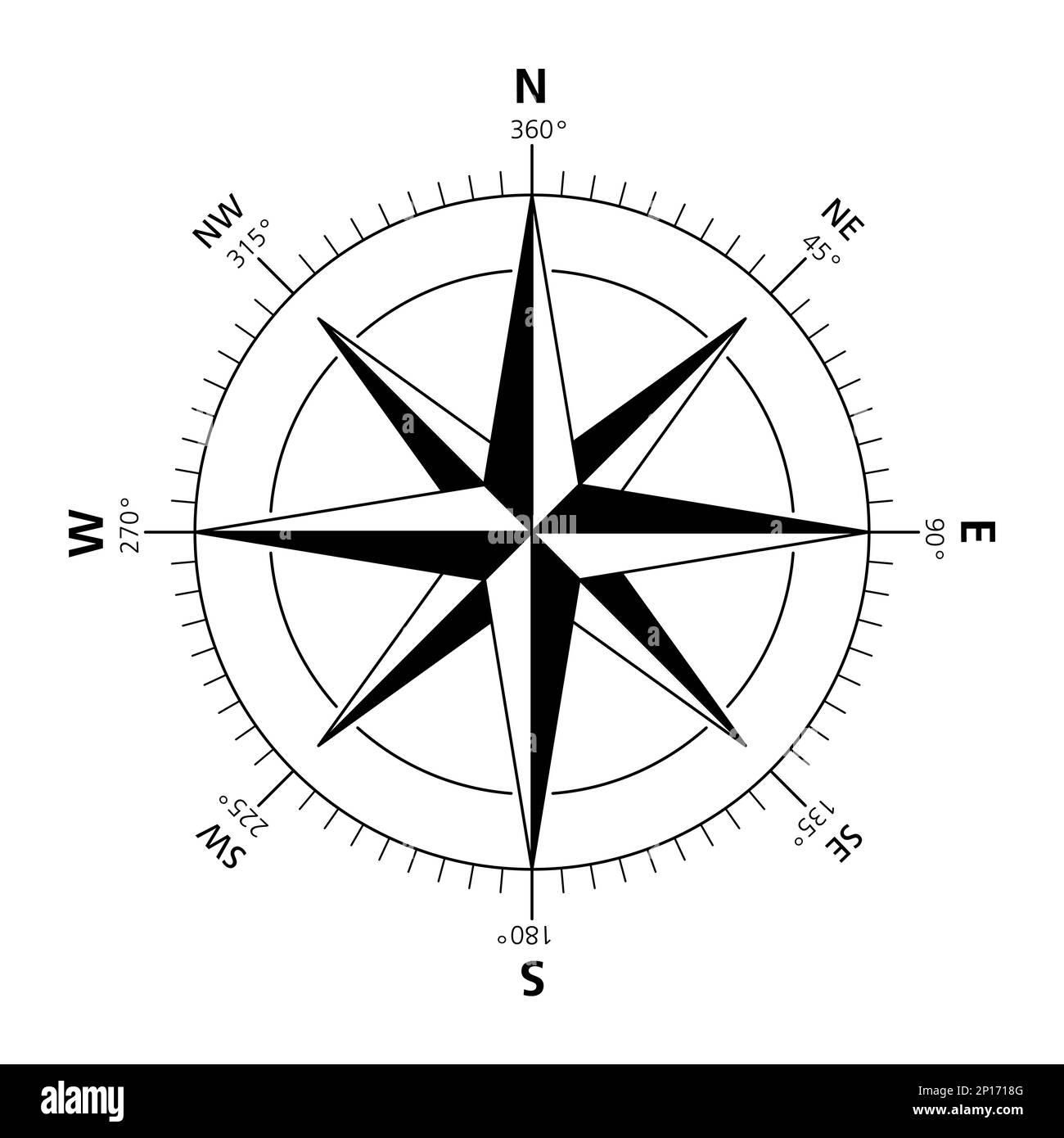 Kompassrose mit acht Hauptwinden. Manchmal auch Windrose, Rose des Windes oder Kompassstern genannt. Die Abbildung zeigt die Hauptrichtungen an. Stockfoto